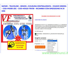 CHIUSURA CENTRALIZZATA - TELECOMANDO